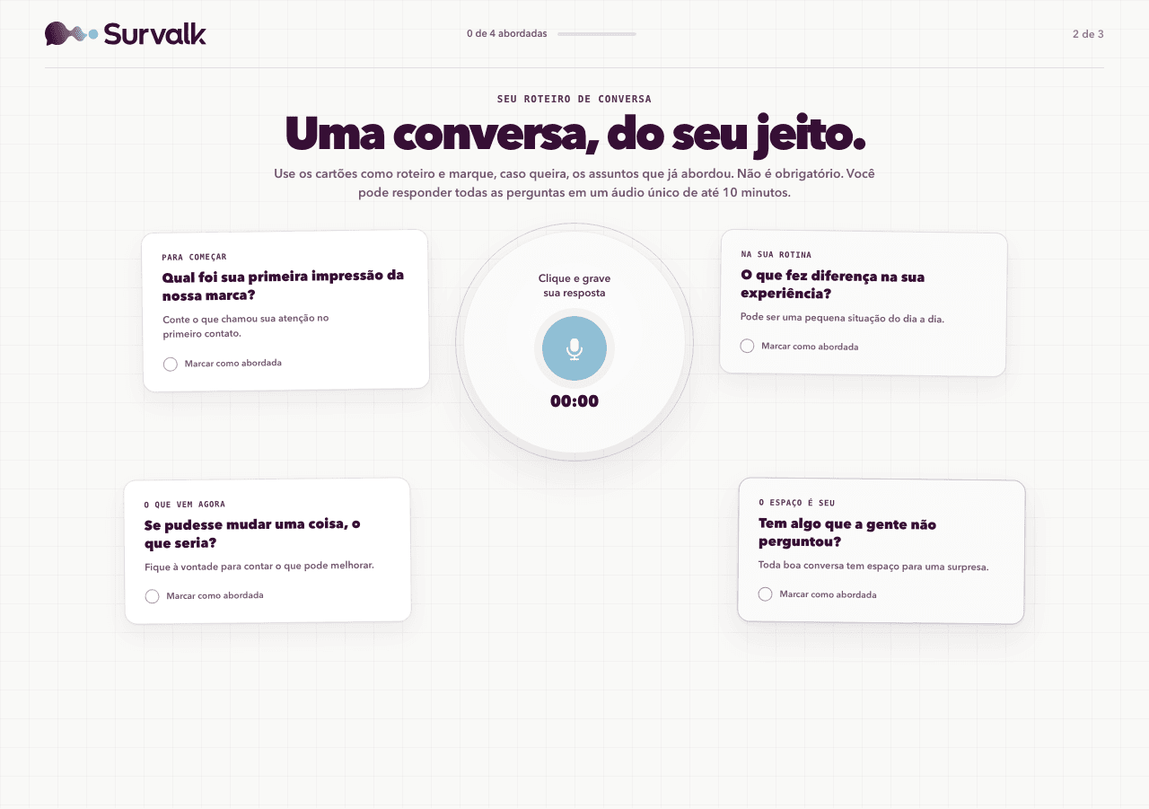 Tela do Survalk: perguntas abertas ao redor de um gravador central, para responder falando.
